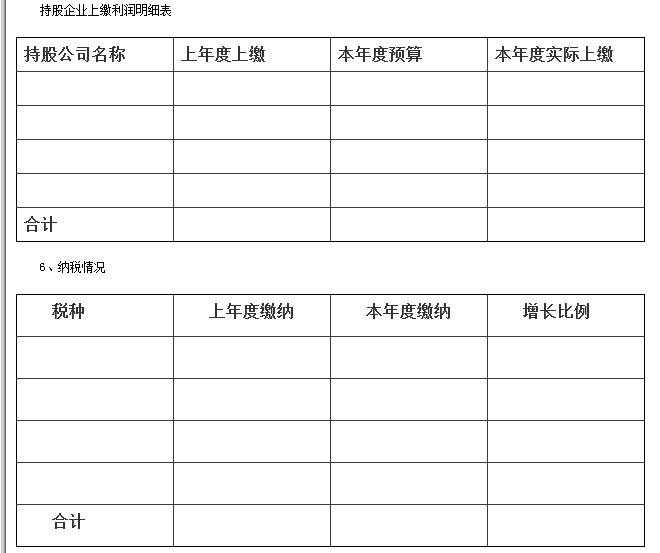 财务分析报告参考模版