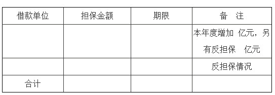 财务分析报告参考模版